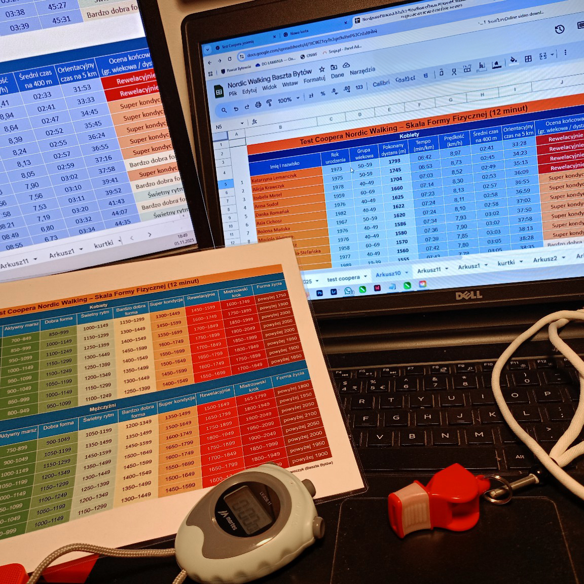 TEST COOPERA – progres jest tutaj